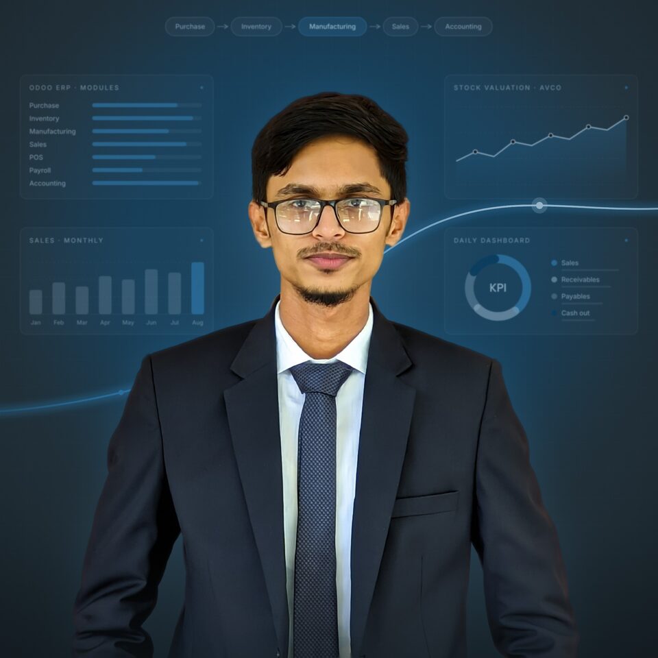 Mostakim Roshid